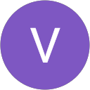 Vilas Gore profile picture